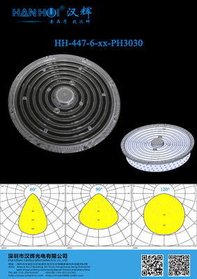 Φ226mm 2835/3030 LEDs 60°/90°/120° Anti-Glare Industrial-Grade Durable Wide Beam Mining Lens