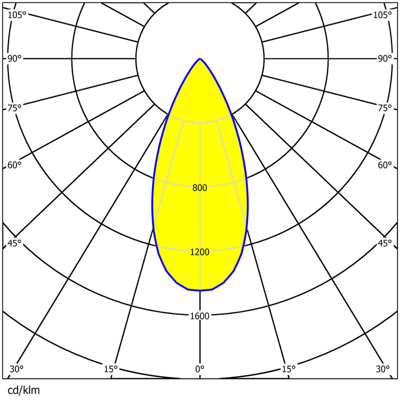 920pcs 3030/5050 LED Waterproof Sports Lighting Lens 92% Transmittance