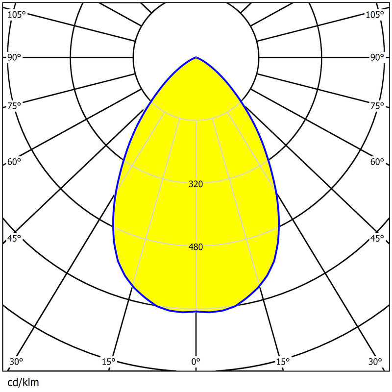 920pcs 3030/5050 LED Waterproof Sports Lighting Lens 92% Transmittance
