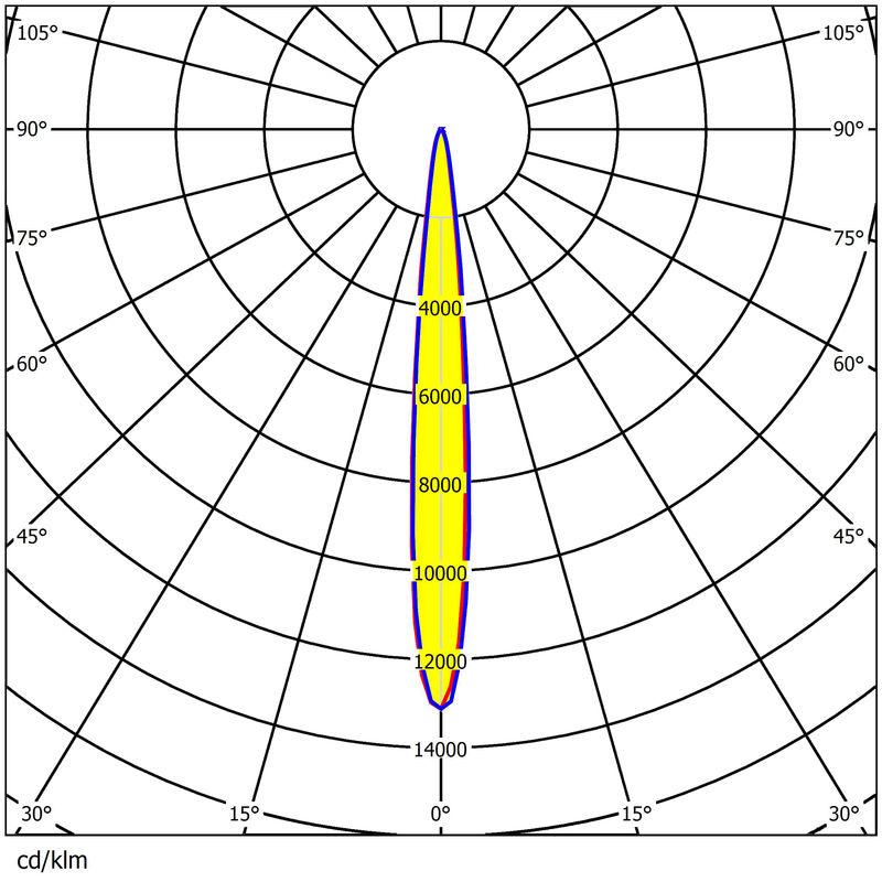 3030 PC Glare Reduction Lens 640pcs for Stadium Lighting