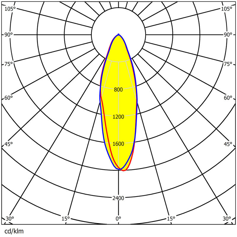 3030 PC Glare Reduction Lens 640pcs for Stadium Lighting