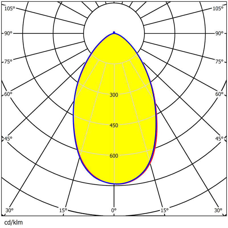 3030 PC Glare Reduction Lens 640pcs for Stadium Lighting