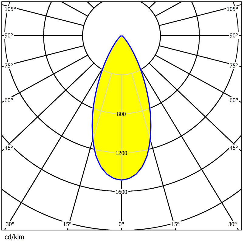 Optical PC Lens for Stadium Lighting 544pcs 3030LEDs 92% Transmittance