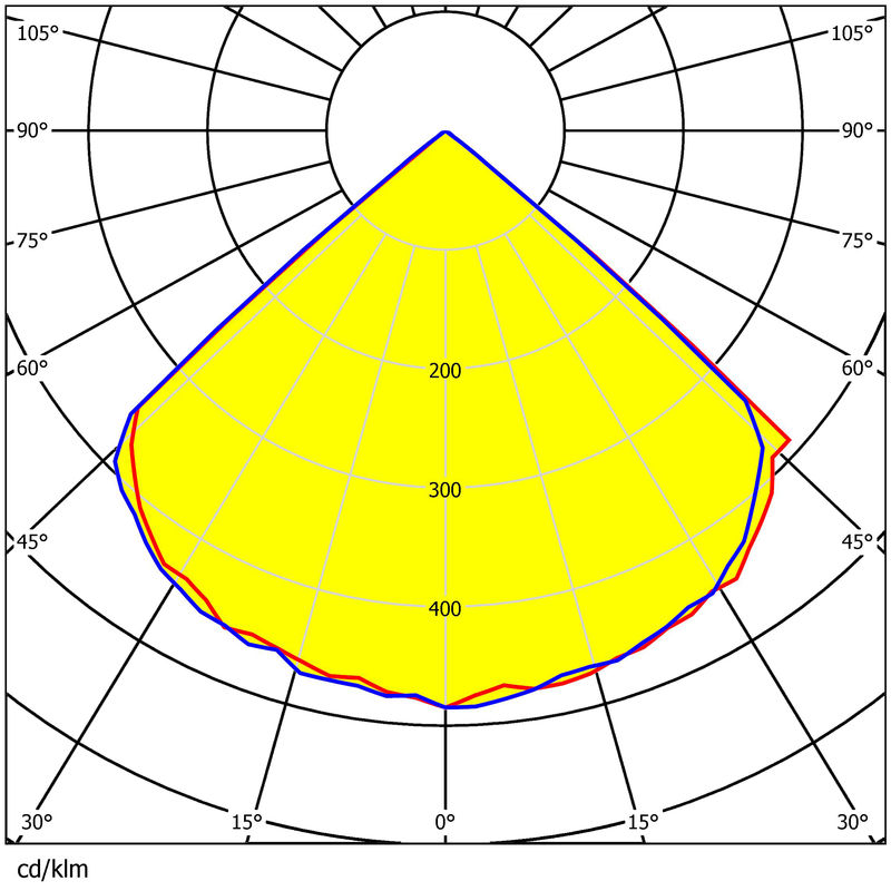 126x1 3030 LED PC Lens 241.35x170.35mm 92% Transmittance