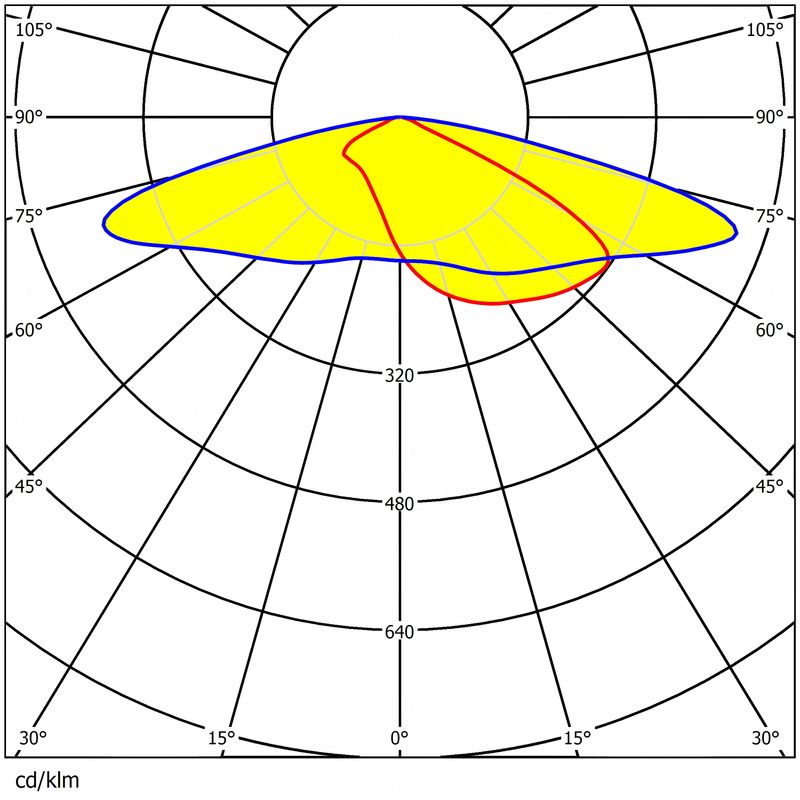216x1 2835 LED Street Light Lens 292.2x141.5mm 92% Transmittance