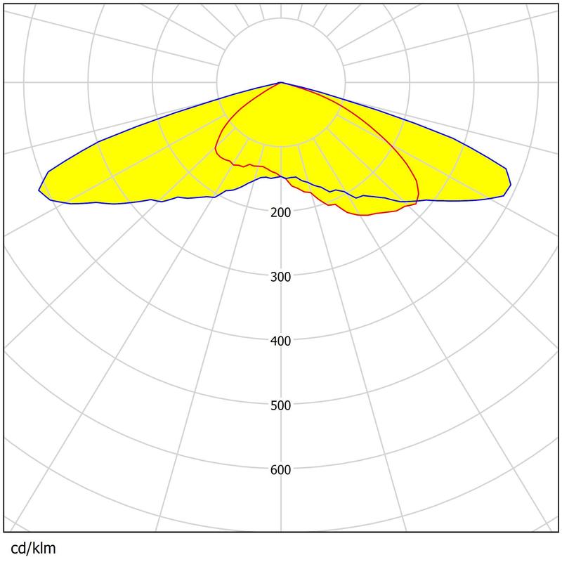 12-Pack 3030 LED Street Light Lens 50x50mm 92% Transmittance