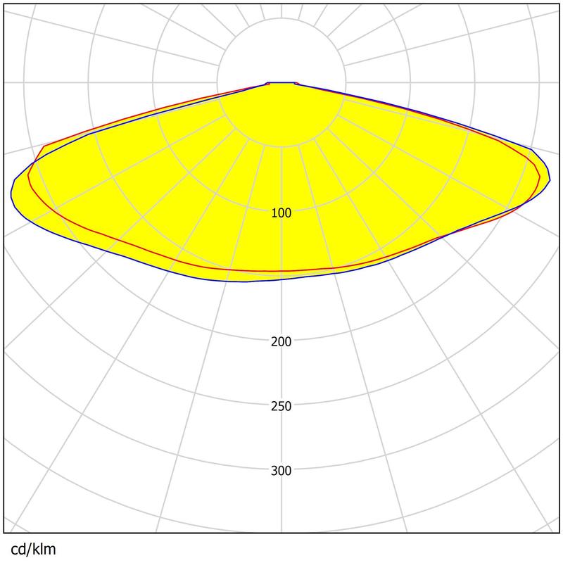12-Pack 3030 LED Street Light Lens 50x50mm 92% Transmittance