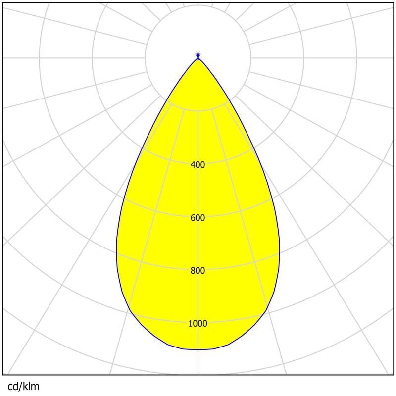 50×50mm Dimensions 4pcs 5050LEDs Multiple Beam Angles Low Glare Street&Flood Lighting Lens