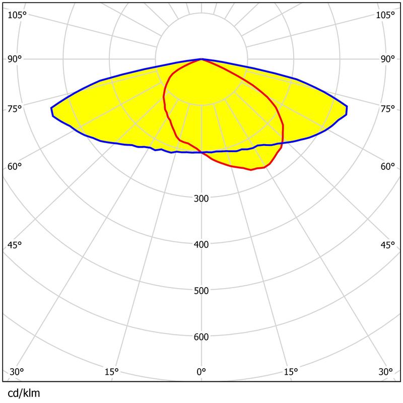 Square Lens 6×4 pcs Chips Optical PC/PMMA Material Convenient Installation Area Lighting Lens