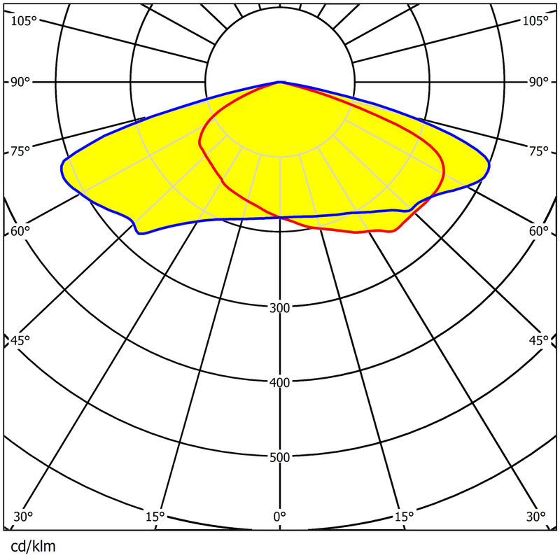 Little Square Lens 49.6×49.6mm Dimensions 24pcs 3030 Chips Low Glare Street&Flood Lighting Lens