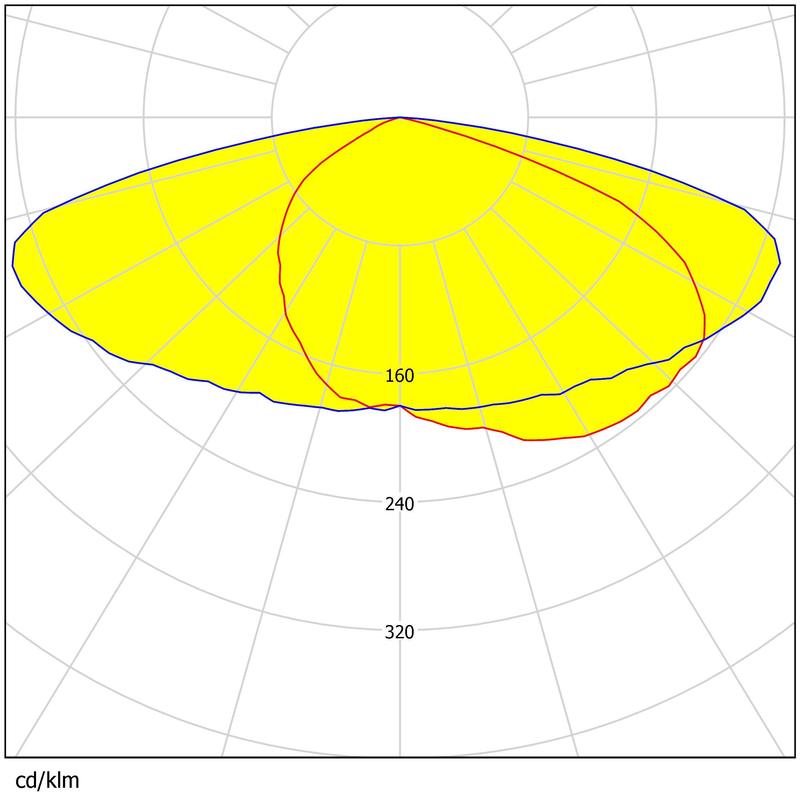 210×104mm Size 80pcs 3030 Chips Waterproof Glare Reduction Street & Park Lot Lighting Lens