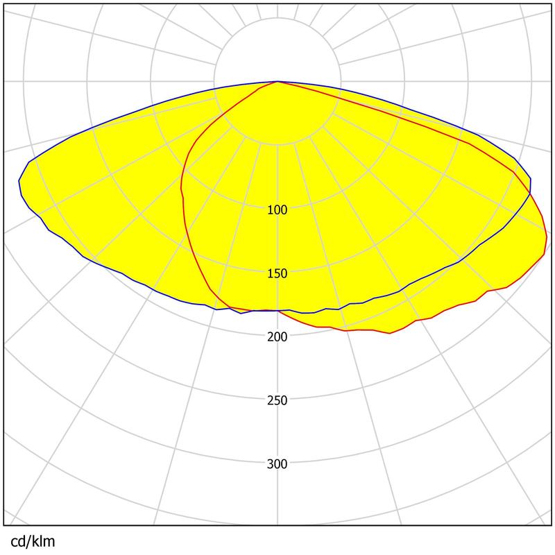 290*126mm Size 168pcs 3030LEDs Waterproof Uniform Light Output Street Lighting Lens