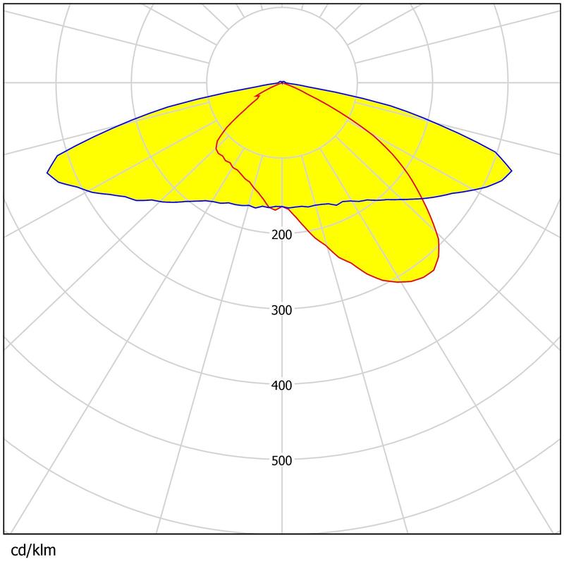345*130mm Size 224pcs 3030LEDs High Transmittance Durable Material Street Lighting Lens 