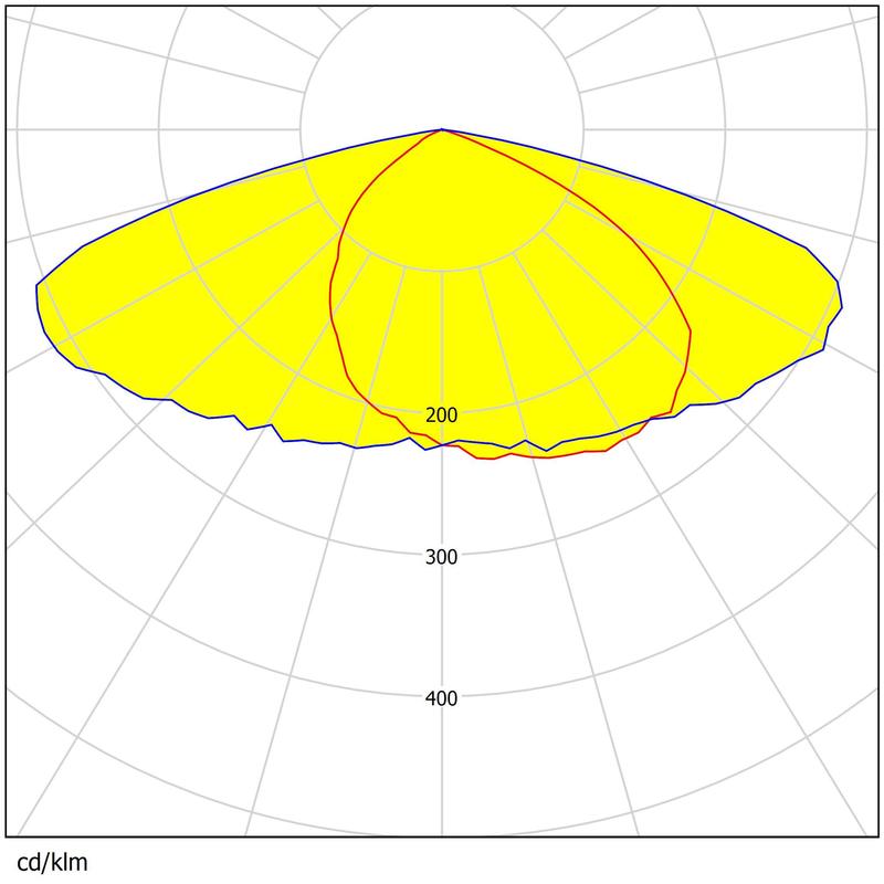 200pcs 3030LEDs Eco PC Material Low Glare Screw Installation High Lumen Led Street Light Lens