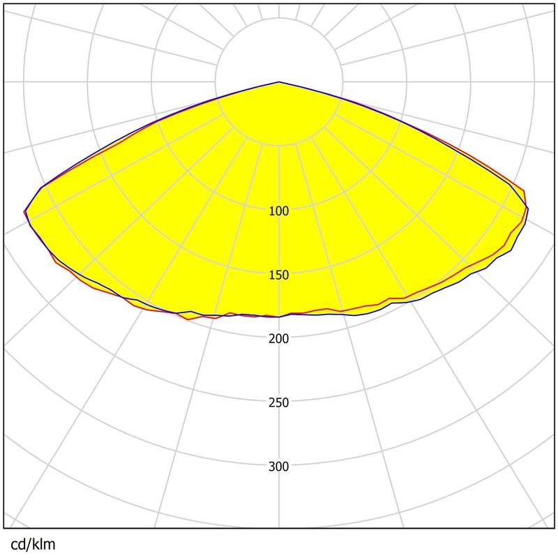 200pcs 3030LEDs Eco PC Material Low Glare Screw Installation High Lumen Led Street Light Lens