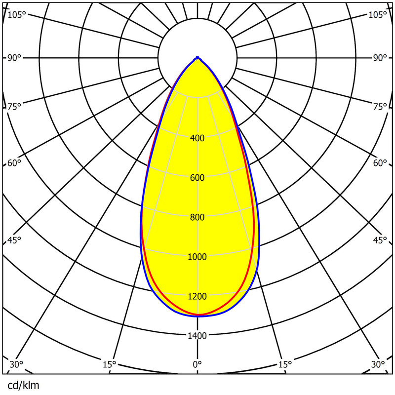 Precision-Engineered Lens 49.8×49.8mm 8pcs Chips For Optimized Street Light Beam Pattern