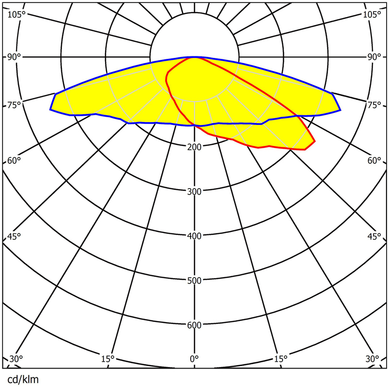173*71.4mm Size Street Lighting Lens 12pcs 5050LEDs