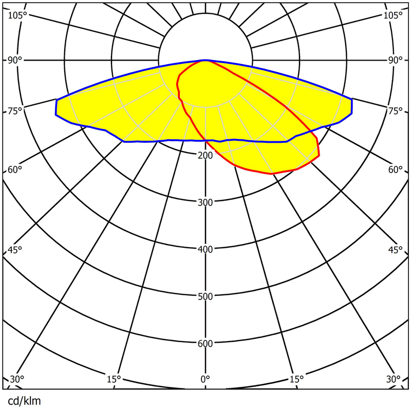 Water Resistant Lens 173*71.4mm Dimensions 5050LEDs Glare Reduction Lens For Street Lighting 