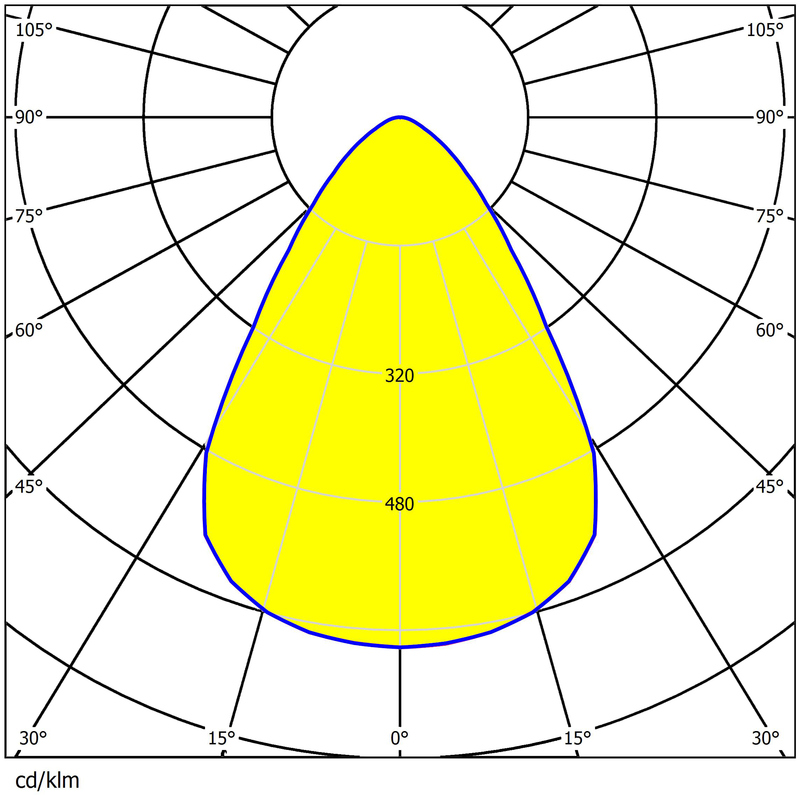 Φ293mm Size 3030/2835LEDs Popular Precision Lighting LED Lens For 10 Rings UFO High Bay Light 