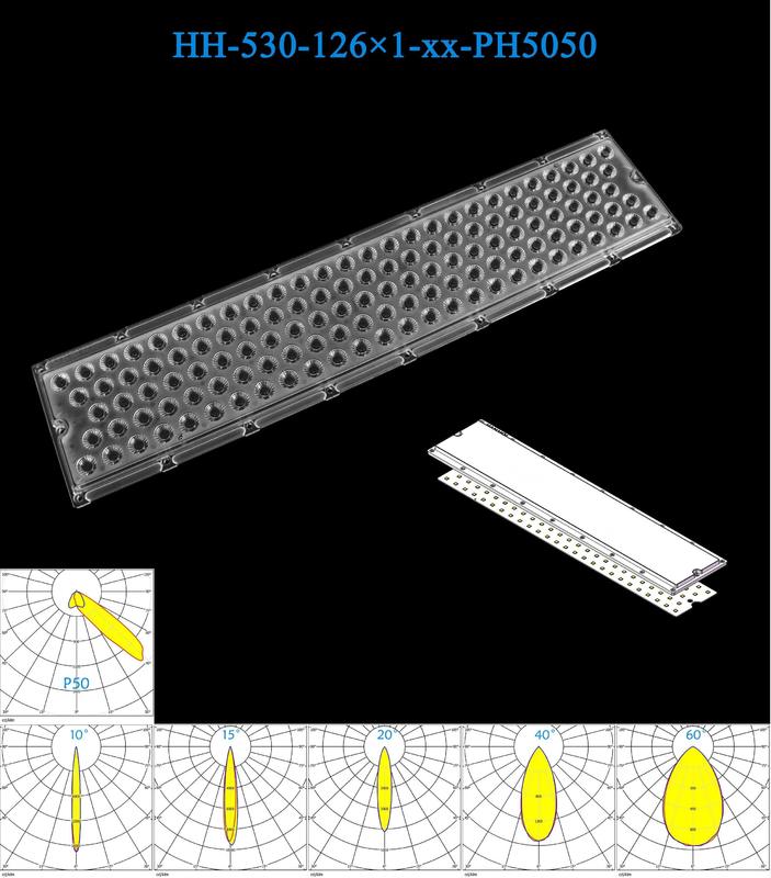 Precision Lighting Low Glare 520*116*11.8mm Size Lens 126pcs 5050LEDs Stadium Lighting Lens